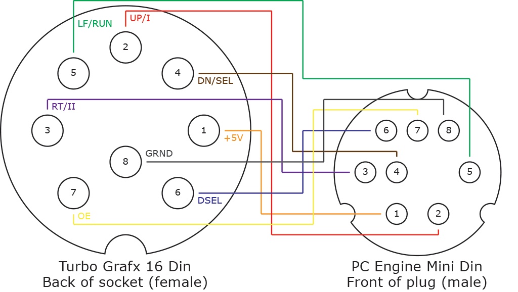 tg16_pce_controller_adapter_schematic.pn